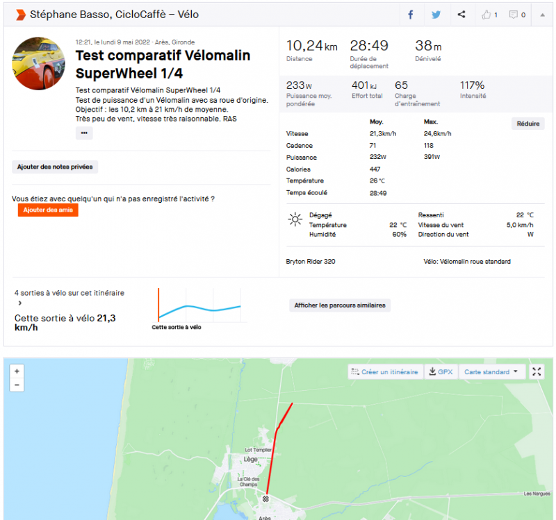 Compte-rendu Strava : test sans SuperWheel 21 km/h, Andernos, France